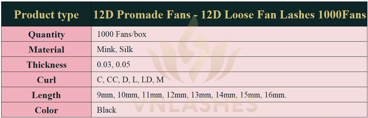 Product information Loose Promade Fans 12D - 1000Fans - Premium Quality Promade Loose Fans - VNLASHES