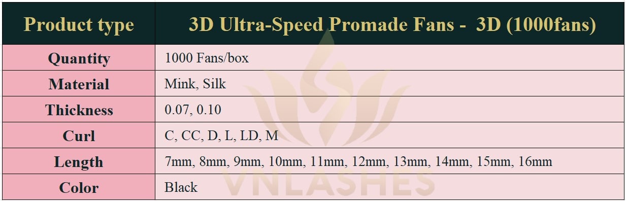 Product information Ultra-Speed Promade Fans 3D - 1000Fans