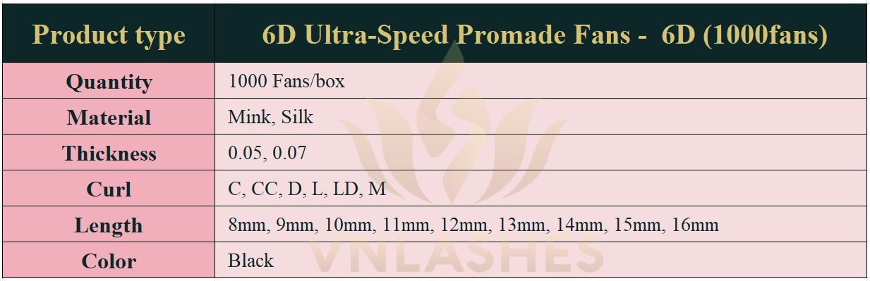 Product information Ultra-Speed Promade Fans 6D - 1000Fans