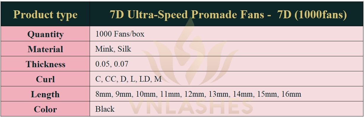 Product information Ultra-Speed Promade Fans 7D - 1000Fans